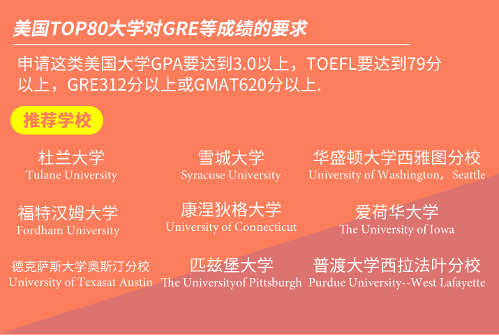 美国TOP80大学对GRE等成绩的要求