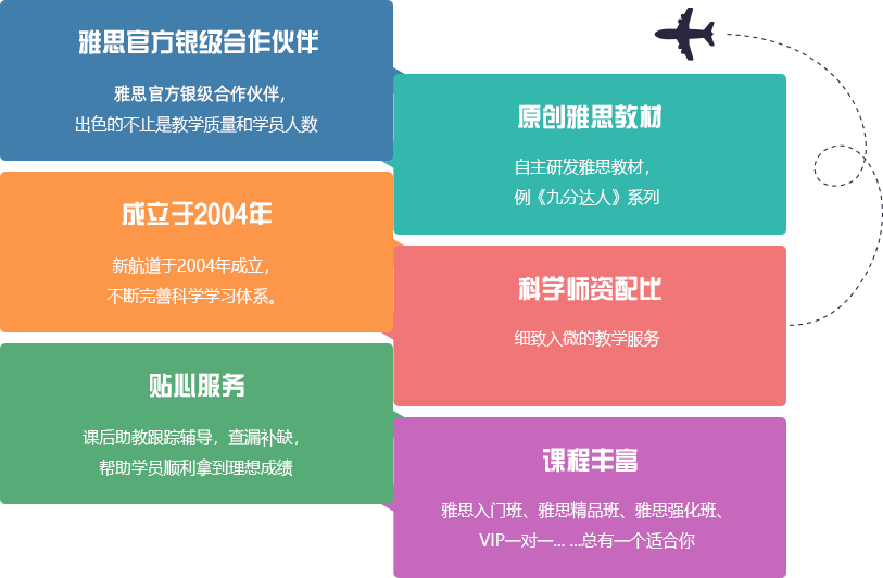 服务优势