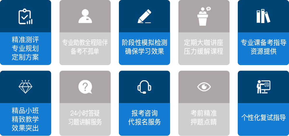 10大服务保障