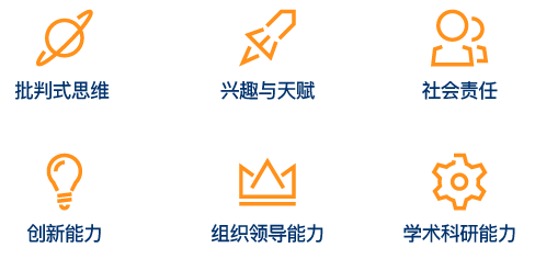 提升背景的好处