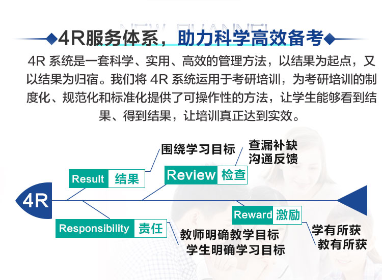 4R服务体系